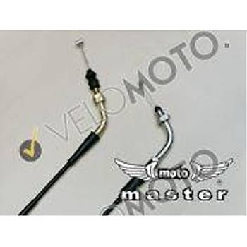 152-159	 GRAND DINK 250 GAZ TEL