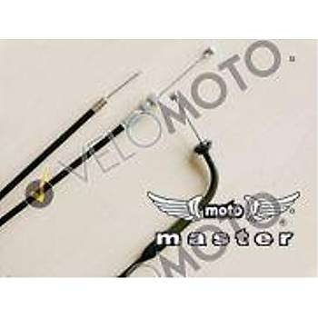 152-165	 MONDIAL KN150 GAZ TEL