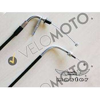 152-168	 ZONGSHEN 250-5 GAZ TEL -A-