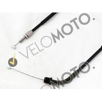 152-205	 CBF 250 TWISTER GAZ TEL TME