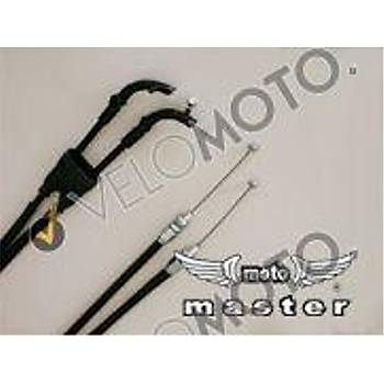 152-145	 YAMAHA XT600 GAZ TEL 90-03