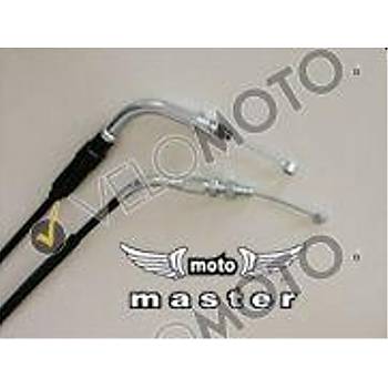 152-148	 SUZUKI AN125 GAZ TEL