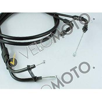 152-224	KEEWAY CRUISER 250 GAZ TEL