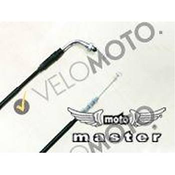 152-306	APRILLA ETV 1000 GAZ TEL EKME (A)