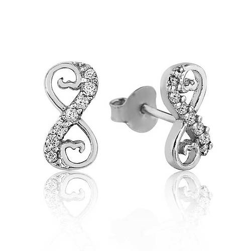 Gm Kalpli Sonsuzluk ivili Kpe