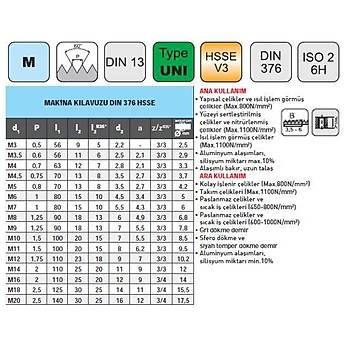 M16 - NAREX Dz Makina Klavuz, TIN