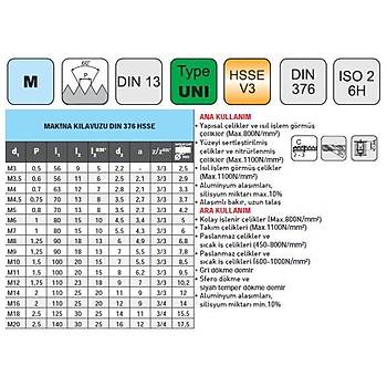 M16 - NAREX Helis Klavuz, TIN
