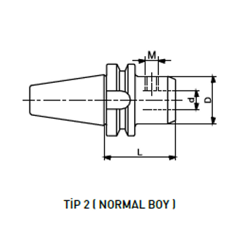 BT Veldon Tutucular