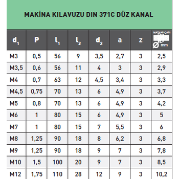 M6- Makina Klavuzu DIN 371 C Dz Kanal HSS TN Kaplamal