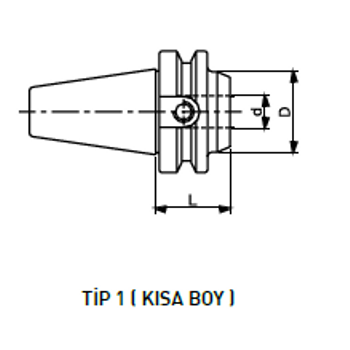 BT Veldon Tutucular