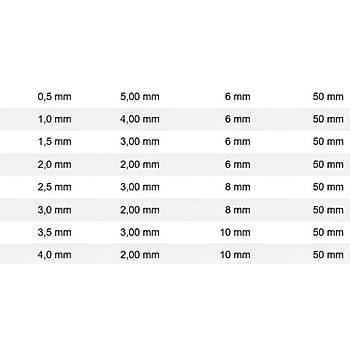 R2,0- 2 x 54 - d2=6 mm ? Radys / Konkav Freze ucu, Ters Radys, Z=4