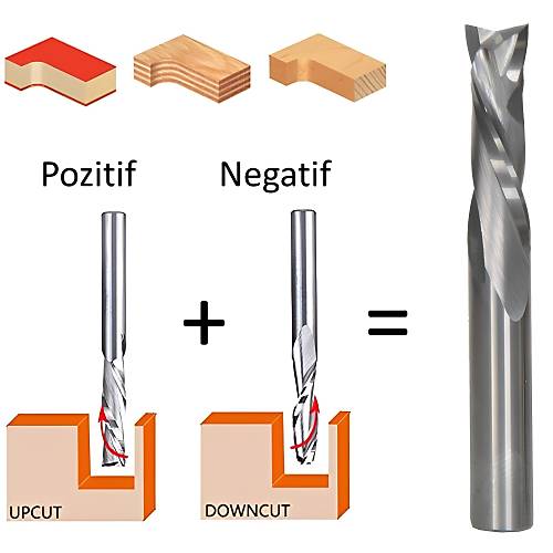 12,0 x 35 x 80, d2=12 mm  Karb�r Freze ucu, Z=2+2 up+down MDF Ah�ap