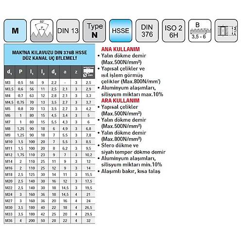 M5 - NAREX HSSE D�z Makina K�lavuz