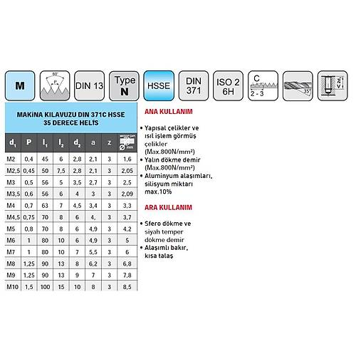 M9 - NAREX HSSE Helis Makina Klavuz