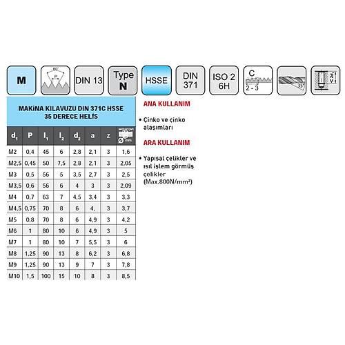 M3 - NAREX HSSE Helis Makina K�lavuz, Buhar Menevi�li