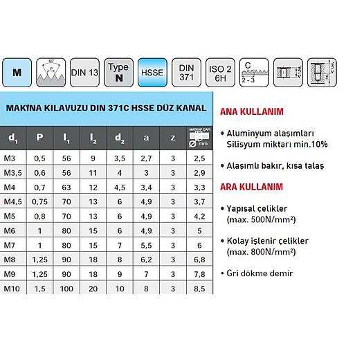M5 - NAREX HSSE Dz Makina Klavuz, TIN