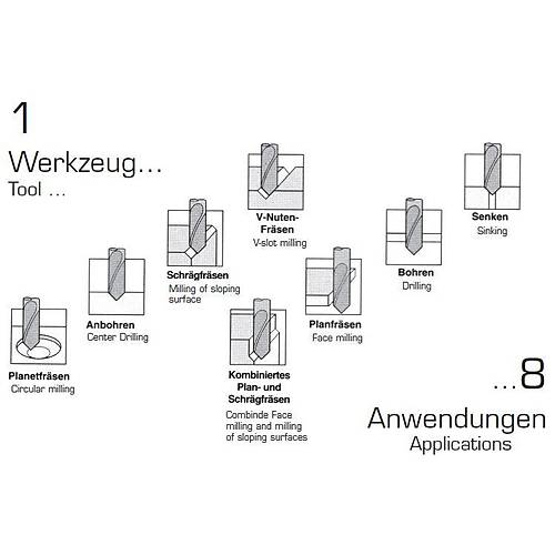 3,0 x 6 x 50, d2=4 mm ✔ Karbr 8-lem Takm, 60, ok Amal, Z=2