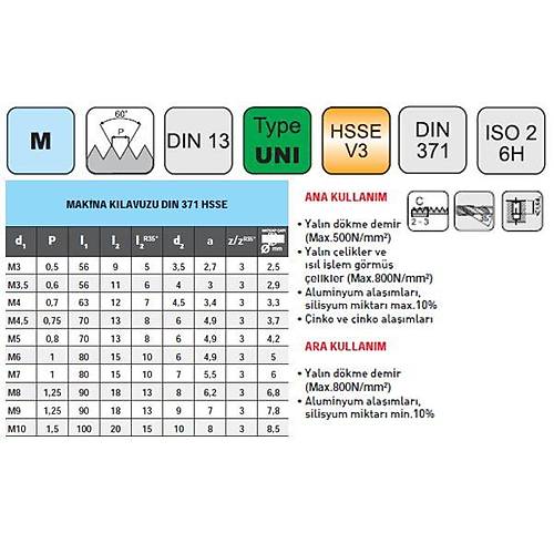 M6 - NAREX Helis K�lavuz, TIN
