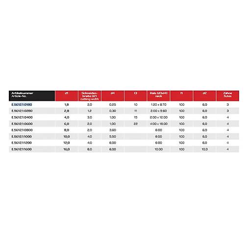 � 6,0x4,0x18,0x100 mm, �aft 06,0 mm - Karb�r �ift Tarafl� Hav�a, 45�, Z = 4 WN, BlueCut