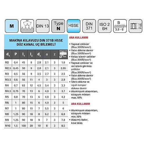 M2,5- NAREX HSSE D�z Makina K�lavuz, TIN