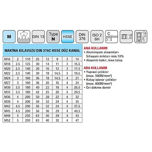 M52 - NAREX HSSE Dz Makina Klavuz, TIN