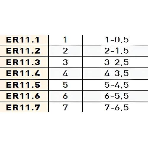 1 mm ER11 - Pens, Tip ER, DIN 6499-B