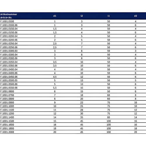 8,0 x 20 x 60, d2=8 mm ✓ Karb�r D�z Freze, Parmak freze ucu Z=4,TiSiN Kaplamal�