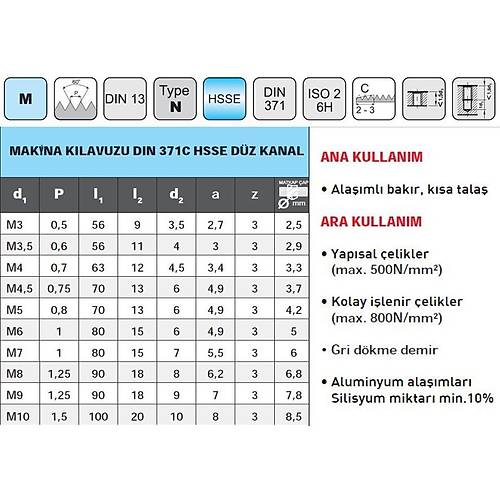 M10 - NAREX HSSE D�z Makina K�lavuz