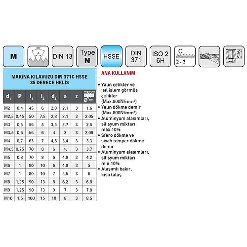 M5 - NAREX HSSE Helis Makina Klavuz, TALN