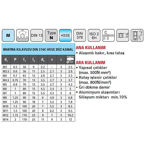 M18 - NAREX HSSE Dz Makina Klavuz