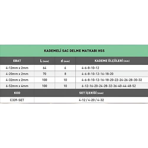 4-32 mm - HSS-TIN Kademeli Matkap ucu -  13 Kademeli u�