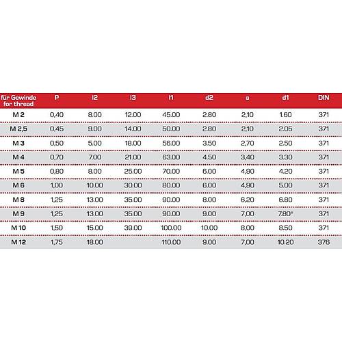 M04 - NACHREINER HSSE Helis K�lavuz, TIN