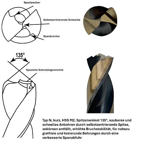 1 mm - Turbo Matkap ucu, Merkezleme i�in �zel geometri ve bileme formu ile delik delme ucu, DIN338, 135�