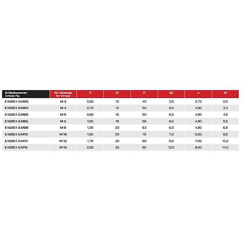 M4 HSSE El K�lavuz Seti, 3 Par�a (1-2-F), Kaplamal�,  - 6HX, D�z Kanall�, DIN 352, 40 HRC Sertli�e Kadar