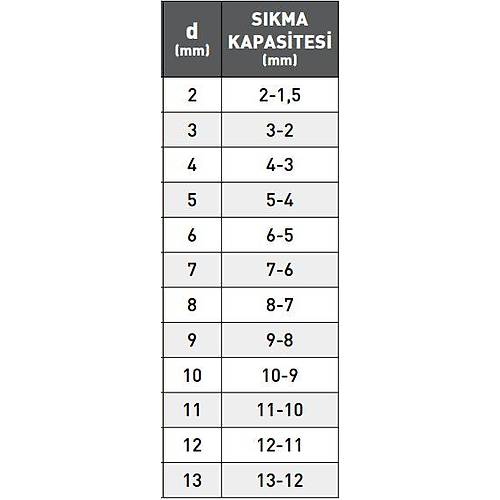 2,0 mm ER20 - Pens, Tip ER, DIN 6499-B