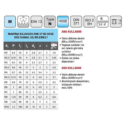 M2 - NAREX HSSE D�z Makina K�lavuz, Buhar Menevi�li