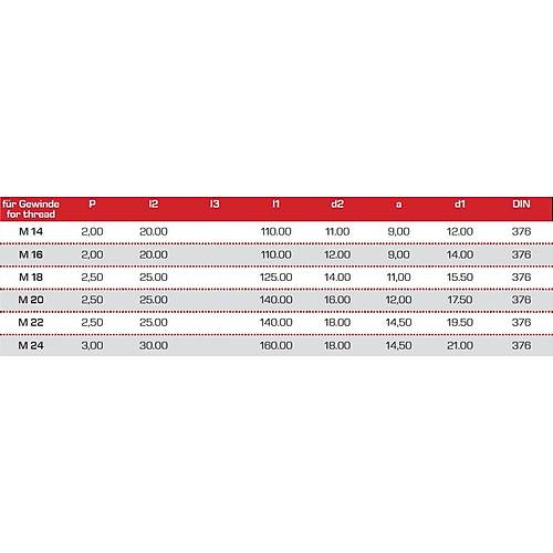 M04 - NACHREINER HSSE Helis K�lavuz, TIN