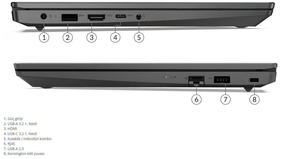 Lenovo v15 g2. Lenovo v14 gen2 ITL, 14