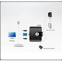 ATEN-CS22U 2PORT MN USB KVM SWITCH+KABLO(YNET)