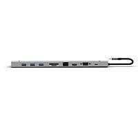 CODEGEN CDG-CNV80 USB 3.0/ HDMI/ TYPE-C /RJ45 / MICROSD/ USB 3.1 OKLAYICI