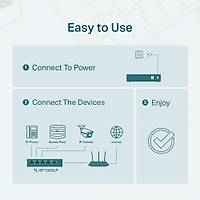 TP-LINK TL-SF1005LP 5PORT 10/100 YNETLEMEZ POE SWITCH