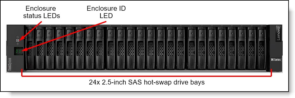 Lenovo 7Y70A00YWW DE2000H 24x2.5 inch SAS Hot Swap 2U SFF Sun Depoloma