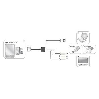 Digitus DB-600101-015-W 1.5 Mt Apple 30Pin Rca toUSB USB 2.0 Data Kablo