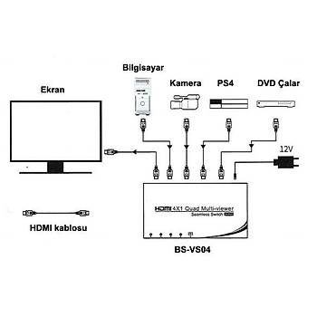 Beek BS-VS04 4 Port HDMI 4 Giriþ 1 Çýkýþ Uzaktan Kumandalý HDMI Çoklayýcý Splitter