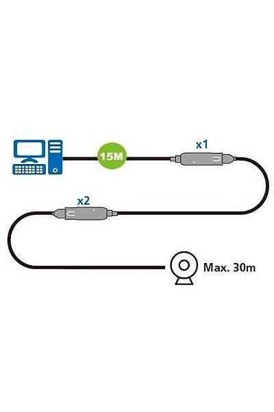 Aten UE3315A 15 Mt USB 3.2 Gen1 to USB 3.2 Gen1 Erkek-Dii USB Uzatma Kablosu