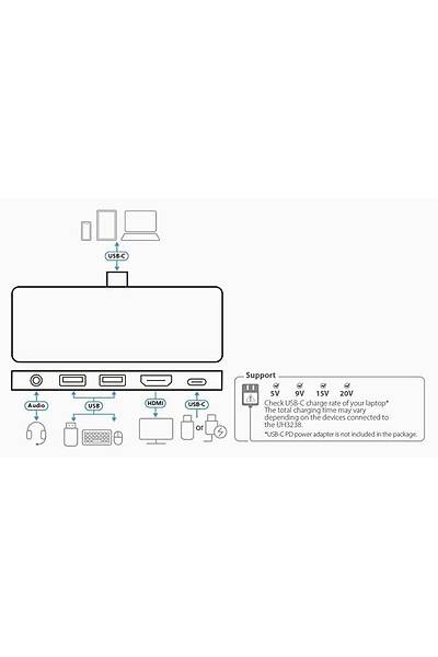 Aten UH3238 USB Type C to HDMI USB Tracel Dock with Power Pass Through