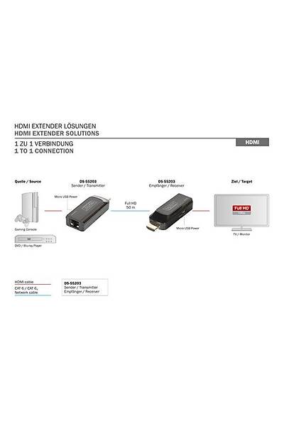 Digitus DS-55203 50 Mt RJ45 to HDMI USB Güç Beslememli Alıcı-Verici HDMI Sinyal Uzatma Cihazı
