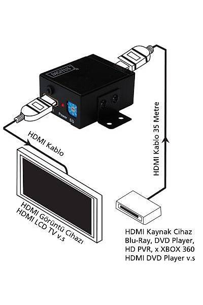 Digitus DS-55100-1 50 Mt RJ45 to HDMI PoE Destekli Alıcı-Verici HDMI Sinyal Uzatma Cihazı