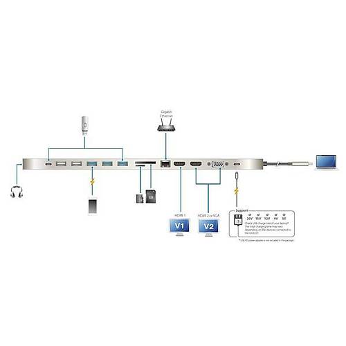 Aten UH3237 USB Type C to HDMI VGA RJ45 SD Kart USB Type C Multi Port