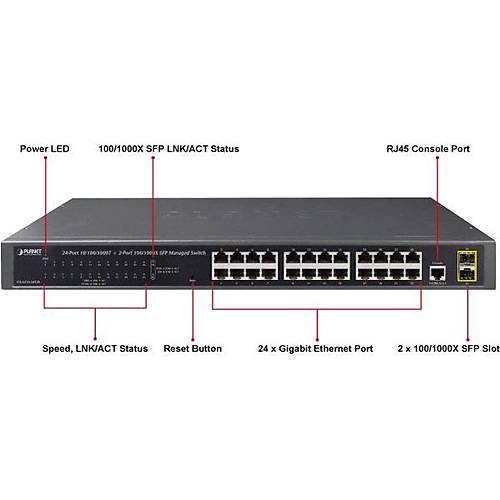 Planet PL-GS-4210-24T2S 24 Port Gigabit 2 Port SFP Ynetilebilir Rack Mount Switch
